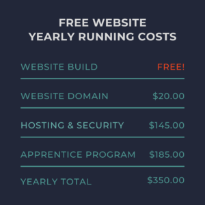 Free Website Build Running Costs